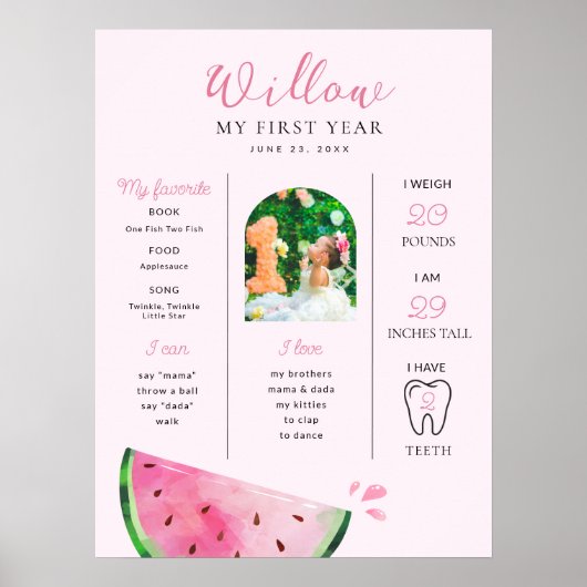 Watermeloen One in a Melon Milestone Verjaardag Poster (Voorkant)