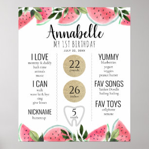 Watermelon 1st Birthday Milestone Roze Poster