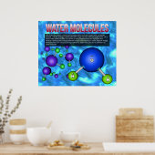 Watermoleculen Poster (Keuken)