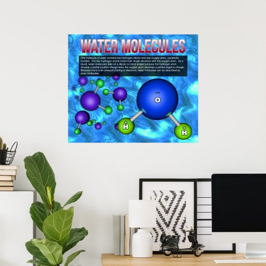 Watermoleculen Poster (Thuiskantoor)