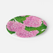 Waterolieringspatroon van hydrangea papieren bordje (Gekanteld)