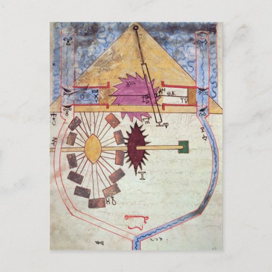 Waterpomp uit het 'Boek van de Ingenieure Kennis' Briefkaart (Voorkant)