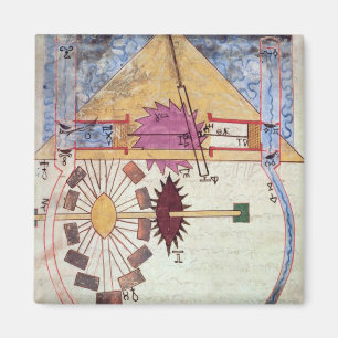 Waterpomp uit het 'Boek van de Ingenieure Kennis' Magneet