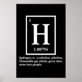 waterstof - een gas dat mensen raakt poster (Voorkant)