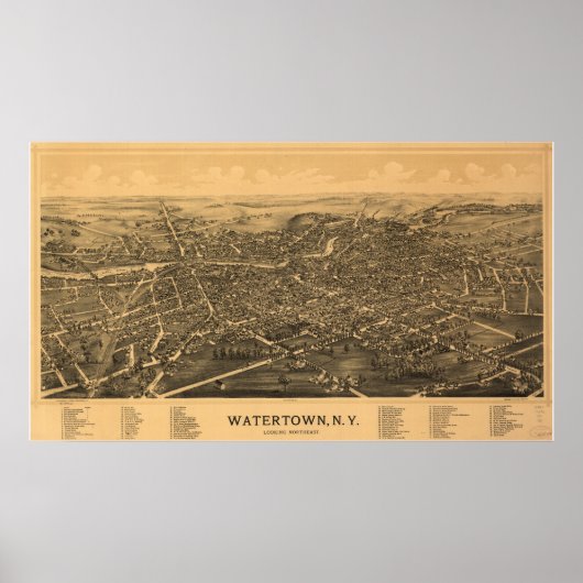 Watertown New York 1891 Antiek Panorama Poster (Voorkant)