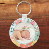  Waterverf - Aangepaste foto Sleutelhanger (Voorkant)