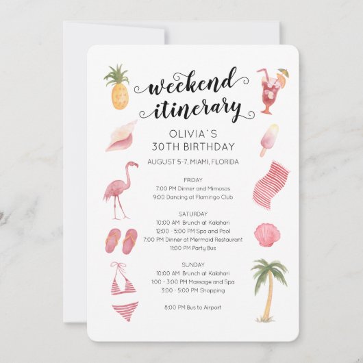 Waterverf Beach Birthday Weekend route Kaart (Voorkant)