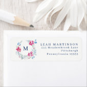 Waterverf Blauw en Roze ventilator Wreate Etiket (Insitu)