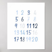 Waterverf blauw Nummers educatief poster (Voorkant)