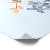 Waterverf Blauw Roze Hydrangea Peony Spring Floral Poster (Hoek)