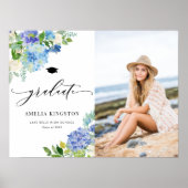 Waterverf Blue Hydrangea Flowers Foto Afstuderen Poster (Voorkant)