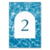 Waterverf Blue Ocean Beach Trouwtafel nummer Kaart (Achterkant)