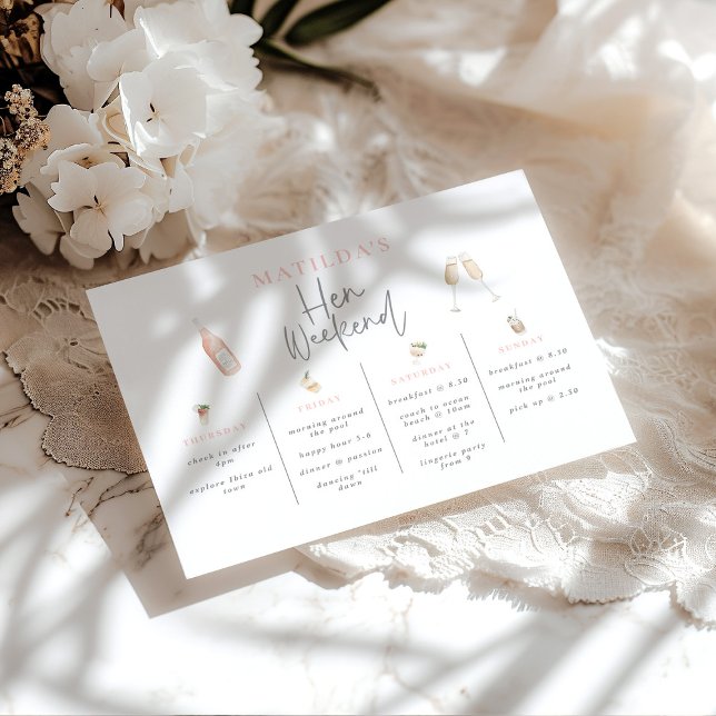 Waterverf cocktail champagne weekend (Creator heeft geüpload)