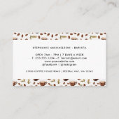 Waterverf coffeeshop visitekaartje (Achterkant)