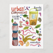 Waterverf compostering Kunst met handschrift Recyc Briefkaart (Voorkant)