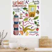 Waterverf compostering Kunst met handschrift Recyc Poster (Keuken)