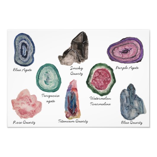 Waterverf Crystal Chart Print Foto Afdruk (Voorkant)