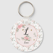 Waterverf Elegante Rozen met Vlinders Sleutelhanger (Achterkant)