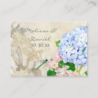 Waterverf Engelse tuin, blauw n roze hydrangeas Informatiekaartje