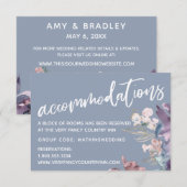Waterverf Floral Dusty Blue Wedding Accommodatie Informatiekaartje (Voorkant / Achterkant)