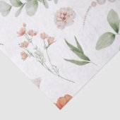  Waterverf Floral Hummingbird Patroon Tissuepapier (Detail)