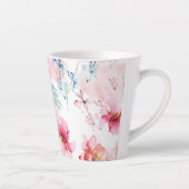 Waterverf Floral Pink Latte Mok (Rechts)