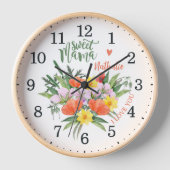 Waterverf Floral Sweet Mama, Custom Wall (Voorkant)