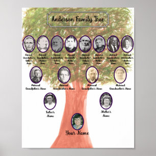 Waterverf Groene Blad Familiestamboom Poster