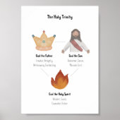 Waterverf Het heilige drievuldigheids poster (Voorkant)
