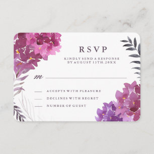 Waterverf Hortensia's en Botanicals RSVP-kaart RSVP Kaartje