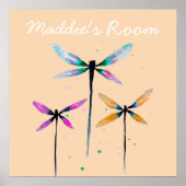 Waterverf kunst poster (Voorkant)