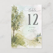 Waterverf Landschap tabel Aantal pagina Groene ID7 Kaart (Achterkant)