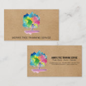 Waterverf | Landschapsarchitectuur Visitekaartje (Voorkant / Achterkant)