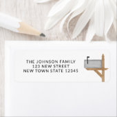 Waterverf Mailbox Retouradres Etiket (Insitu)