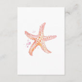 Waterverf Modern Palms & Beach Scene Details Informatiekaartje (Achterkant)