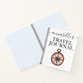 Waterverf Monogrammed Travel Journal Notitieboek (Binnen)