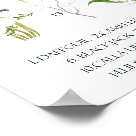 Waterverf moontuin poster (Hoek)