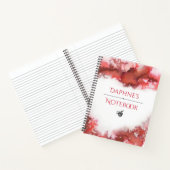  Waterverf Notitieboek (Binnen)