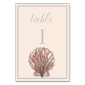 Waterverf Nummer strandweddenschap Kaart (Achterkant)