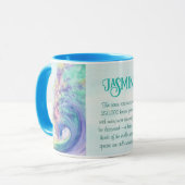 Waterverf Ocean Wave door Miranda Custom Text Blue Mok (Voorkant links)