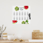 Waterverf palmbladeren watermeloen poster (Keuken)