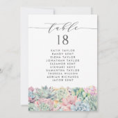 Waterverf Pastel Succulenten Bruiloft Tafel Plan Kaart (Achterkant)