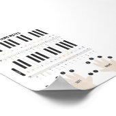 Waterverf Piano notities poster (Hoek)