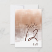 Waterverf reflecteert tabelnummer lay-ID774 Kaart (Voorkant)