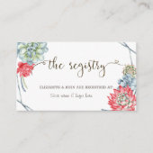 Waterverf Rood Succulents Weddenschap Informatiekaartje (Voorkant)