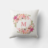 Waterverf Roze Floral Monogram Kussen (Achterkant)