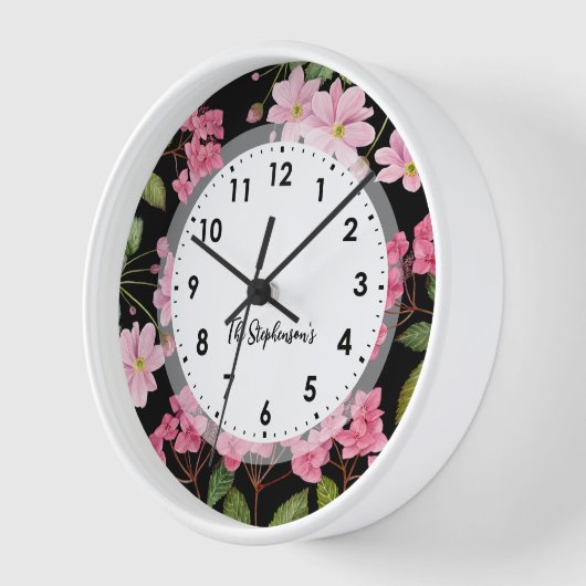 Waterverf Roze Hydrangea en Japans Anemone (Hoek)