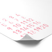 Waterverf roze Nummers educatief poster (Hoek)