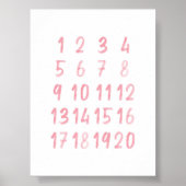 Waterverf roze Nummers educatief poster (Voorkant)