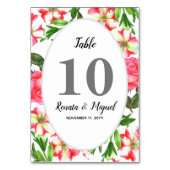 Waterverf Roze tuinbouwers, groot ontwerp Kaart (Voorkant)